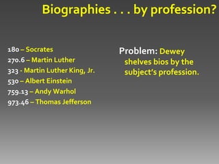 025.431: Libraries & Dewey Decimal Classification