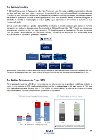 18
1.b. Estrutura Societária
A CS Brasil Transportes de Passageiros e Serviços Ambientais Ltda. foi criada em 2009 para centralizar todos os
serviços realizados para setor público e empresas de capital público e misto. A Companhia iniciou suas atividades
operando no setor de Transporte Municipal de Passageiros através do modelo de concessões. Em meio ao processo
de revisão de portfólio de serviços, que teve por objetivo o foco no aumento do retorno do capital empregado, a
atividade de Gestão e Terceirização de Frotas (GTF) segue apresentando crescimento e aumentando sua
representatividade.
Com o objetivo de simplificar a gestão e compatibilizar a estrutura de capital necessária para operar de maneira
competitiva em cada uma das operações, foi constituída a CS Brasil Frotas Ltda. (“CS Frotas”), que iniciou suas
atividades em novembro de 2017 por meio da cisão da CS Brasil Transporte de Passageiros e Serviços Ambientais
Ltda. (“CS Brasil”). Em outubro de 2019, foi criada a holding CS Participações e Locações S.A., aprimorando ainda
mais a estrutura de capital e de gestão da Companhia.
As informações contidas neste documento na seção da CS Brasil consolidam as operações da Mogi Mob Transporte de Passageiros Ltda., TPG
Transportes de Passegieros Ltda. e Mogi Passes Comércio de Bilhetes Eletrônicos Ltda., que são detidas diretamente pela SIMPAR S.A..
1.c. Gestão e Terceirização de Frotas (GTF)
Ao longo dos últimos anos, a CS Brasil vem ampliando seu retorno por meio da gestão de portfólio de contratos e
maior foco na atividade de GTF cuja Receita Líquida apresentou crescimento de 22,2% a/a e passou de 75% para
83% da Receita Líquida de Serviços entre o 1T20 e 1T21. No mesmo período, a participação do nicho “Empresas
de Economia Mista e/ou com Receita Própria” passou de 58% para 69%.
CS Brasil: Receita Líquida por Linha de Negócio GTF: Receita Líquida por Nicho de Cliente
CS Brasil Transportes de
Passageiros e Serv.
Ambientais Ltda.
Fundação: 2009
CS Brasil
Frotas Ltda.
Fundação: 2017
CS Participações e
Locações S.A.
Fundação: 2019
100%
BRT Sorocaba
Concessionária de
Serviços Público SPE
S.A.
99,9% 100%
49,75%
ATU12 Arrendatária
Portuária SPE S.A
ATU18 Arrendatária
Portuária SPE S.A
CS Finance Sarl
100%
99,9% 99,9%
128,6 157,1
494,1
566,1
42,5
32,0
219,5 122,2
171,1
189,1
713,6
688,3
1T20 1T21 1T20 UDM 1T21 UDM
GTF Transporte de Passageiros e Outros
GTF
+14,6% 42,0%
30,6%
58,0%
69,4%
128,6 157,1
1T20 1T21
Empresas de Economia Mista e/ou com Receita Própria
Orgãos Públicos Responsáveis por Serviços Essenciais
GTF
+22,2%
 