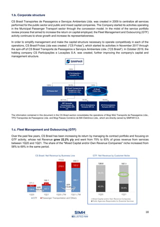 18
1.b. Corporate structure
CS Brasil Transportes de Passageiros e Serviços Ambientais Ltda. was created in 2009 to centralize all services
performed for the public sector and public and mixed capital companies. The Company started its activities operating
in the Municipal Passenger Transport sector through the concession model. In the midst of the service portfolio
review process that aimed to increase the return on capital employed, the Fleet Management and Outsourcing (GTF)
activity continues to show growth and increase its representativeness.
In order to simplify management and make the capital structure necessary to operate competitively in each of the
operations, CS Brasil Frotas Ltda was created. (“CS Frotas”), which started its activities in November 2017 through
the spin-off of CS Brasil Transporte de Passageiros e Serviços Ambientais Ltda. (“CS Brasil”). In October 2019, the
holding company CS Participações e Locações S.A. was created, further improving the company's capital and
management structure.
The information contained in this document in the CS Brasil section consolidates the operations of Mogi Mob Transporte de Passageiros Ltda.,
TPG Transportes de Passegieros Ltda. and Mogi Passes Comércio de Bilh Eletrônico Ltda., which are directly owned by SIMPAR S.A.
1.c. Fleet Management and Outsourcing (GTF)
Over the past few years, CS Brasil has been increasing its return by managing its contract portfolio and focusing on
GTF activity, whose net Revenue grew 22.2% y/y and went from 75% to 83% of gross revenue from services
between 1Q20 and 1Q21. The share of the "Mixed Capital and/or Own Revenue Companies" niche increased from
58% to 69% in the same period.
CS Brasil: Net Revenue by Business Line GTF: Net Revenue by Customer Niche
GTF
+14.6%
GTF
+22.2%
CS Brasil Transportes de
Passageiros e Serv.
Ambientais Ltda.
Establishment: 2009
CS Brasil
Frotas Ltda.
Establishment: 2017
CS Participações e
Locações S.A.
Establishment: 2019
100%
BRT Sorocaba
Concessionária de
Serviços Público SPE
S.A.
99.9% 100%
49.75%
ATU12 Arrendatária
Portuária SPE S.A
ATU18 Arrendatária
Portuária SPE S.A
CS Finance Sarl
100%
99.9% 99.9%
 