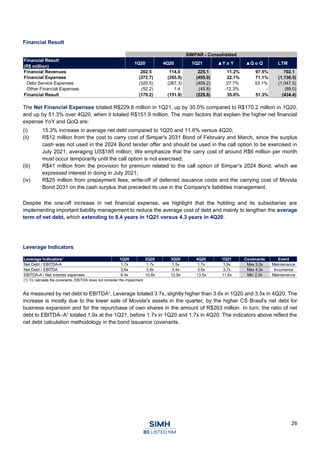 26
Financial Result
The Net Financial Expenses totaled R$229.8 million in 1Q21, up by 35.0% compared to R$170.2 million in 1Q20,
and up by 51.3% over 4Q20, when it totaled R$151.9 million. The main factors that explain the higher net financial
expense YoY and QoQ are:
(i) 15.3% increase in average net debt compared to 1Q20 and 11.6% versus 4Q20;
(ii) R$12 million from the cost to carry cost of Simpar's 2031 Bond of February and March, since the surplus
cash was not used in the 2024 Bond tender offer and should be used in the call option to be exercised in
July 2021, averaging US$185 million; We emphasize that the carry cost of around R$6 million per month
must occur temporarily until the call option is not exercised;
(iii) R$41 million from the provision for premium related to the call option of Simpar's 2024 Bond, which we
expressed interest in doing in July 2021;
(iv) R$25 million from prepayment fees, write-off of deferred issuance costs and the carrying cost of Movida
Bond 2031 on the cash surplus that preceded its use in the Company's liabilities management.
Despite the one-off increase in net financial expense, we highlight that the holding and its subsidiaries are
implementing important liability management to reduce the average cost of debt and mainly to lengthen the average
term of net debt, which extending to 8.4 years in 1Q21 versus 4.3 years in 4Q20.
Leverage Indicators
As measured by net debt to EBITDA¹, Leverage totaled 3.7x, slightly higher than 3.6x in 1Q20 and 3.5x in 4Q20. The
increase is mostly due to the lower sale of Movida's assets in the quarter, by the higher CS Brasil's net debt for
business expansion and for the repurchase of own shares in the amount of R$263 million. In turn, the ratio of net
debt to EBITDA–A¹ totaled 1.9x at the 1Q21, before 1.7x in 1Q20 and 1.7x in 4Q20. The indicators above reflect the
net debt calculation methodology in the bond issuance covenants.
SIMPAR - Consolidated
Financial Result
(R$ million)
1Q20 4Q20 1Q21 ▲Y o Y ▲Q o Q LTM
Financial Revenues 202.5 114.0 225.1 11.2% 97.5% 702.1
Financial Expenses (372.7) (265.9) (455.0) 22.1% 71.1% (1,136.5)
Debt Service Expenses (320.5) (267.3) (409.2) 27.7% 53.1% (1,047.5)
Other Financial Expenses (52.2) 1.4 (45.8) -12.3% - (89.0)
Financial Result (170.2) (151.9) (229.8) 35.0% 51.3% (434.4)
Leverage Indicators¹ 1Q20 2Q20 3Q20 4Q20 1Q21 Covenants Event
Net Debt / EBITDA-A 1.7x 1.7x 1.5x 1.7x 1.9x Max 3.5x Maintenance
Net Debt / EBITDA 3.6x 3.9x 3.4x 3.5x 3.7x Max 4.0x Incurrence
EBITDA-A / Net interest expenses 6.4x 10.8x 12.8x 13.5x 11.6x Min 2,0x Maintenance
(1) To calculate the covenants, EBITDA does not consider the impairment
 