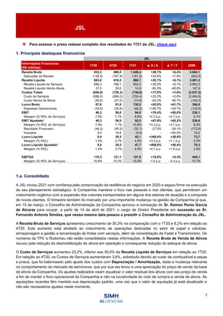 7
Para acessar o press release completo dos resultados do 1T21 da JSL, clique aqui
1. Principais destaques financeiros
1.a. Consolidado
A JSL iniciou 2021 com confiança pela comprovação da resiliência do negócio em 2020 e seguiu firme na execução
de seu planejamento estratégico. A Companhia manteve o foco nas pessoas e nos clientes, que permitiram um
crescimento orgânico com a expansão dos volumes transportados em alguns dos setores de atuação e a conquista
de novos clientes. O trimestre também foi marcado por uma importante mudança na gestão da Companhia já que,
em 15 de março, o Conselho de Administração da Companhia aprovou a nomeação do Sr. Ramon Peres Garcia
de Alcaraz para ocupar, a partir de 14 de abril de 2021, o cargo de Diretor Presidente em sucessão ao Sr.
Fernando Antonio Simões, que nessa mesma data passou a presidir o Conselho de Administração da JSL.
A Receita Bruta de Serviços apresentou crescimento de 30,3% na comparação com o 1T20 e 8,2% em relação ao
4T20. Este aumento está atrelado ao crescimento de operações dedicadas no setor de papel e celulose,
armazenagem e gestão e terceirização de frotas com serviços, além da consolidação da Fadel e Transmoreno. Os
números da TPC e Rodomeu não estão consolidados nestas informações. A Receita Bruta de Venda de Ativos
recuou pela redução da desmobilização de ativos em operação e consequente redução do estoque de ativos.
O Custo de Serviços aumentou 23,2%, inferior aos 30,0% da Receita Líquida de Serviços em relação ao 1T20.
Em relação ao 4T20, os Custos de Serviços aumentaram 3,6%, sobretudo devido ao custo de combustível e peças
e pneus, que foi balanceado pelo ajuste dos custos com Depreciação / Amortização, dada a mudança relevante
no comportamento do mercado de seminovos, que por sua vez levou a uma apreciação do preço de venda da base
de ativos da Companhia. Os ajustes realizados visam equalizar o valor residual dos ativos com seu preço de venda
a fim de manter o foco operacional da Companhia e não na lucratividade do ciclo de compra e venda de ativos. As
aquisições recentes têm mantido sua depreciação padrão, uma vez que o valor de aquisição já está atualizado e
não são necessários ajustes neste momento.
JSL
JSL
Informações Financeiras
(R$ milhões)
1T20 4T20 1T21 ▲ A / A ▲ T / T UDM
Receita Bruta 832,3 986,0 1.049,4 +26,1% +6,4% 3.604,1
Deduções da Receita (138,5) (167,9) (181,2) +30,8% +7,9% (602,9)
Receita Líquida 693,8 818,2 868,1 +25,1% +6,1% 3.001,2
Receita Líquida de Serviços 656,3 789,1 853,2 +30,0% +8,1% 2.853,3
Receita Líquida Venda Ativos 37,5 29,0 14,9 -60,3% -48,6% 147,9
Custos Totais (626,0) (726,3) (738,0) +17,9% +1,6% (2.637,2)
Custo de Serviços (588,0) (699,2) (724,4) +23,2% +3,6% (2.494,8)
Custo Venda de Ativos (38,0) (27,0) (13,6) -64,2% -49,7% (142,4)
Lucro Bruto 67,8 91,9 130,2 +92,0% +41,7% 364,0
Despesas Operacionais (18,5) (35,9) (46,2) +149,7% +28,7% (133,9)
EBIT 49,3 56,0 84,0 +70,4% +50,0% 230,1
Margem (% ROL de Serviços) 7,5% 7,1% 9,8% +2,3 p.p. +2,7 p.p. 8,1%
EBIT Ajustado¹ 49,3 56,0 92,5 +87,6% +65,2% 238,6
Margem (% ROL de Serviços) 7,5% 7,1% 10,8% +3,3 p.p. +3,7 p.p. 8,4%
Resultado Financeiro (44,3) (45,3) (32,1) -27,5% -29,1% (172,6)
Impostos 4,4 19,8 (9,8) - -149,5% 16,2
Lucro Líquido 9,4 30,5 42,1 +348,4% +38,0% 73,7
Margem (% ROL) 1,4% 3,7% 4,8% +3,4 p.p. +1,1 p.p. 2,5%
Lucro Líquido Ajustado¹ 9,4 30,5 47,7 +408,0% +56,4% 79,3
Margem (% ROL) 1,4% 3,7% 5,5% +4,1 p.p. +1,8 p.p. 2,6%
EBITDA 110,3 121,1 127,8 +15,9% +5,5% 449,1
Margem (% ROL de Serviços) 16,8% 15,3% 15,0% -1,8 p.p. -0,3 p.p. 15,7%
 