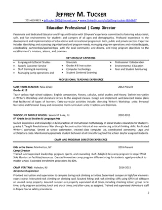 JEFFREY M. TUCKER
201-410-9915 • jefftucker2002@hotmail.com • www.linkedin.com/in/jeffrey-tucker-8bb6b67
1
Education Professional | Camp Director
Passionate and dedicated Educator and ProgramDirectorwith 20+years’ experience committed to fostering educational,
safe, and fun environments for students and campers of all ages and demographics. Profound experience in the
development and implementation of educational and recreational programs in both, public and private sectors. Expertise
includes identifying and accessing organizationaland program needs, managing programoperations and related budgets,
coordinating partnerships/sponsorships with the local community and donors, and tying program objectives to the
establishment’s missions, visions, and promises.
KEY AREAS OF EXPERTISE
 LanguageArts/Social Studies
 Superb Customer Service
 Staff training & mentoring
 Managing camp operations and
financials
 Grades K-8 instruction
 Computer technology
 Student Centered Learning
 Professional Collaboration
 Environmental Education
 Peer and Student Mentoring
PROFESSIONAL TEACHING EXPERIENCE
SUBSTITUTE TEACHER: New Jersey 2012-Present
Grades K-12
Teach various high school subjects: English composition, history, calculus, social studies and history. Deliver instruction
in Writer's Workshop and Literature Circles to the assigned classes. Design and implement well-balanced lesson plans
that facilitated all types of learners. Extra-curricular activities include: directing Writer's Workshop units: Personal
Narrative and Personal Essay and innovative math curriculum units: Fractions and Decimals.
WOODCLIFF MIDDLE SCHOOL: Woodcliff Lake, NJ 2002-2011
6th GradeSocial Studies & LanguageArts
Gained experience and knowledge in best practices of instructional methodology in Social Studies education for student’s
grades 6. Taught Revolutionary War through Reconstruction historical eras reinforcing critical thinking skills. Facilitated
Writer’s Workshop. Served as school webmaster, created class computer lab, coordinated astronomy, Lego and
architectureclubs. Maintained appropriate student behavior at all times throughout theschool dayfor assigned students.
CAMP AND PROGRAM DIRECTOR EXPERIENCE
Kids in the Game: Manhattan, NY 2016-Present
Camp Director
Trained, and supervised leadership, program, sports, and counseling staff. Adapted day camp program to Upper West
Side Manhattan facilities/resources. Created innovative camp program differentiating for students aged pre-school to
middle school. Exceeded enrollment projections by 80%.
CAMP VERITANS: Haledon, NJ 2014-2015
AdventureSupervisor
Provided instruction and supervision tocampers during rock climbing activities. Supervised campers in high/low elements
ropes course. Instructed rock climbing on climbing wall. Scouted hiking and rock-climbing cliffs using GPS-trail software
on unused camp property. Assured campers are properly supervised at all times, including checking in/out; group circle
time; daily program activities; lunch and snack times; and after-care, as assigned. Trained and supervised Adventure staff
in Ropes Course safety procedures.
 