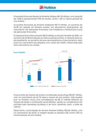 13
O resultado financeiro líquido do trimestre totalizou R$ -33 milhões, uma variação
de 10,8% e representando 0,9% da receita, contra 1,2% no mesmo período do
ano anterior.
As receitas financeiras do trimestre totalizaram R$ 19 milhões, um aumento de
64,2% em relação ao trimestre anterior, em decorrência, basicamente, do
crescimento nas operações financeiras com CredNosso e MateusCard e juros
de aplicações financeiras.
As despesas financeiras somaram R$ 52 milhões no terceiro trimestre de 2020, um
aumento de 25,4% em relação ao mesmo período anterior. A variação deve-se,
principalmente, ao aumento dos juros de empréstimos e financiamentos, assim
como ao crescimento das despesas com cartão de crédito, influenciado pelo
forte crescimento nas vendas.
Lucro Líquido
O lucro antes do imposto de renda e contribuição social atingiu R$ 237 milhões,
com um crescimento de 62,1% sobre o mesmo do ano anterior. Vale ressaltar
que, no trimestre, houve uma contabilização de R$ 5,7 milhões referente ao
imposto de renda e contribuição social diferidos, devido ao complemento das
provisões para devedores duvidosos e de riscos, reduzindo, assim, a base de
cálculo.
Dessa forma, o lucro líquido do terceiro trimestre totalizou R$ 236 milhões, com
um crescimento de 64,6%. A margem líquida no período 6,5% contra 6,0% no
mesmo período do ano anterior
143
236
327
533
6.0%
6.5%
5.2%
6.1%
-10.0%
-8.0%
-6.0%
-4.0%
-2.0%
0.0%
2.0%
4.0%
6.0%
8.0%
10.0%
-
100
200
300
400
500
600
3T 19 3T 20 9M 19 9M 20
LucroLíquido(emR$mil)
Lucro Líquido (R$ mil) Margem Líquida
+64,6%
+63,1%
 