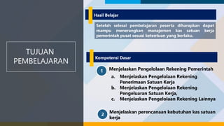 025_4._manajemen_kas_skpp_2022_slide_standar_edit_agung_video_4 ...