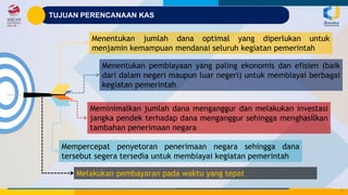 025_4._manajemen_kas_skpp_2022_slide_standar_edit_agung_video_4 ...
