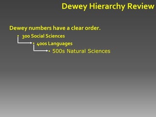 Dewey Hierarchy Review

Dewey numbers have a clear order.
  • 300 Social Sciences
         • 400s Languages
                • 500s Natural Sciences
 