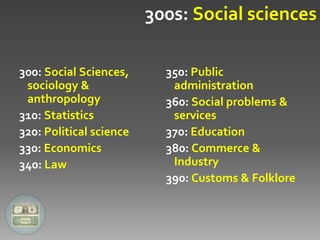 300s: Social sciences

300: Social Sciences,      350: Public
 sociology &                administration
 anthropology              360: Social problems &
310: Statistics             services
320: Political science     370: Education
330: Economics             380: Commerce &
340: Law                    Industry
                           390: Customs & Folklore
 