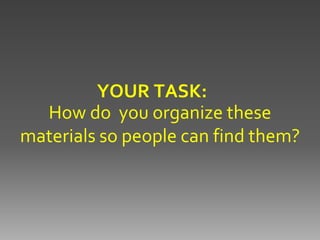 YOUR TASK:
  How do you organize these
materials so people can find them?
 