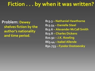 Fiction . . . by when it was written?


Problem: Dewey            813.3 – Nathaniel Hawthorne
                          813.54 – Danielle Steel
 shelves fiction by the
                          813.6 – Alexander McCall Smith
 author’s nationality
                          823.8 – Charles Dickens
 and time period.
                          820.92 – J.K. Rowling
                          863.44 – Isabel Allende
                          891.733 – Fyodor Dostoevsky
 
