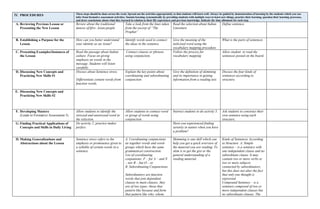 IV. PROCEDURES These steps should be done across the week. Spread out the activities appropriately so that students will learn well. Always be guided by demonstration of learning by the students which you can
infer from formative assessment activities. Sustain learning systematically by providing students with multiple ways to learn new things, practice their learning, question their learning processes,
and draw conclusions about what they learned in relation to their life experiences and previous knowledge. Indicate the time allotment for each step.
A. Reviewing Previous Lesson or
Presenting the New Lesson
Review about the traditional
dances ofAfro- Asian people
Take a look from the lines taken
from the excerp of “The
Prophet”
Read the selection about Indian
Literature
Define sentence.
B. Establishing a Purpose for the
Lesson
How can you better understand
your identity as an Asian?
Identify words used to connect
the ideas in the sentence
Give the meaning of the
italicized word using the
vocabulary mapping procedure
What is the parts of sentences
C. Presenting Examples/Instances of
the Lesson
Read the passage about Indian
culture. Focus on giving
emphasis on words in the
message. Students will listen
carefully.
Connect clauses or phrases
using conjunction.
Follow the process for
vocabulary mapping
Allow student to read the
sentences posted on the board.
D. Discussing New Concepts and
Practicing New Skills #1
Discuss about Sentence stress.
Differentiate content words from
function words.
Explain the key points about
coordinating and subordinating
conjunction
Give the definition of skimming
and its importance in getting
information from a reading text.
Discuss the four kinds of
sentences according to
structure.
E. Discussing New Concepts and
Practicing New Skills #2
F. Developing Mastery
(Leads to Formative Assessment 3)
Allow students to identify the
stressed and unstressed word in
the selection.
Allow students to connect word
or group of words using
conjunction.
Instruct students to do activity 5. Ask students to construct their
own sentence using each
structure.
G. Finding Practical Applications of
Concepts and Skills in Daily Living
Do activity 2.:practice makes
perfect.
Have you experienced finding
serenity in nature when you have
a problem?
H. Making Generalizations and
Abstractions about the Lesson
Sentence stress refers to the
emphasis or prominence given to
a syllable of certain words in a
sentence.
A. Coordinating conjunctions
tie together words and word-
groups which have the same
grammatical construction.
List of coordinating
conjuntions: F – for A – and N
– nor B – but O – or
B. Subordinating Conjunctions
Subordinators are function
words that join dependent
clauses to main clauses; they
are of two types: those that
pattern like because and form
that pattern like who, whom,
Skimming is one skill which can
help you get a quick overview of
the material you are reading. To
skim is to get the gist or the
general understanding of a
reading material.
Kinds of Sentences According
to Structure A. Simple
sentence – is a sentence with
one independent clause and no
subordinate clause. It may
contain two or more verbs or
two or more subjects
connected by subordinators,
but this does not alter the fact
that only one thought is
expressed.
Compound Sentence – is a
sentence composed of two or
more independent clauses but
no subordinate clauses. The
 