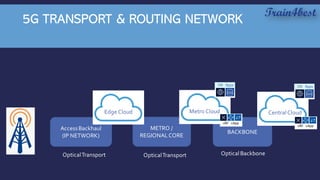 Chapter 2: 5G Transport Network Introduction | PDF