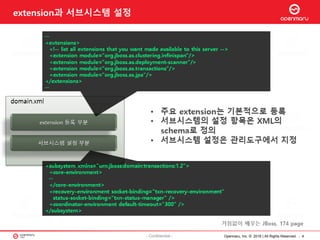 Opennaru, Inc. © 2016 | All Rights Reserved. - 4- Confidential -
extension과 서브시스템 설정
 