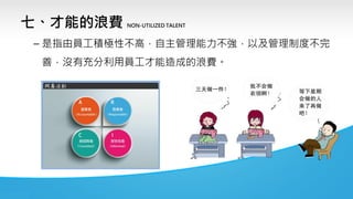 七、才能的浪費 NON-UTILIZED TALENT
– 是指由員工積極性不高，自主管理能力不強，以及管理制度不完
善，沒有充分利用員工才能造成的浪費。
 