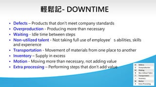 輕鬆記- DOWNTIME
• Defects – Products that don't meet company standards
• Overproduction - Producing more than necessary
• Waiting - Idle time between steps
• Non-utilized talent - Not taking full use of employee’s abilities, skills
and experience
• Transportation - Movement of materials from one place to another
• Inventory – Supply in excess
• Motion - Moving more than necessary, not adding value
• Extra processing – Performing steps that don't add value
 
