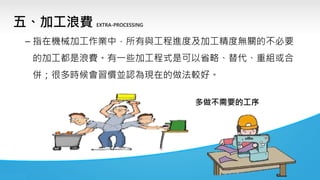 五、加工浪費 EXTRA-PROCESSING
– 指在機械加工作業中，所有與工程進度及加工精度無關的不必要
的加工都是浪費。有一些加工程式是可以省略、替代、重組或合
併；很多時候會習慣並認為現在的做法較好。
多做不需要的工序
 