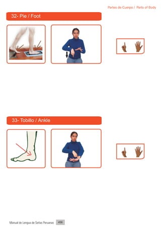 Partes de Cuerpo / Parts of Body

 32- Pie / Foot




 33- Tobillo / Ankle




Manual de Lengua de Señas Peruanas   456
 