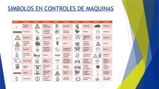 PPT seguridad en el uso de plataformas elevadoras | PPTX