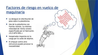 PPT seguridad en el uso de plataformas elevadoras | PPTX