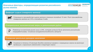 Стагнация в производстве сырого молока в течение последний 10 лет. Рост производства
товарного молока на 2-3% в последние 2 года
Ключевые факторы, определяющие развитие российского
рынка молока
Дефицит сырья (товарного молока)
Снижение в течении 22 месяцев доходов населения привело к сокращению спроса на молочную
продукцию и серьезным изменениям в структуре спроса
Снижение реальных доходов населения
Появление на молочном рынке ниши в 20%, которая успешно была заполнена российскими
ппереработчиками. Снижение конкурентоспособности импорта
Специальные экономические меры и девальвация рубля
₽
3
 