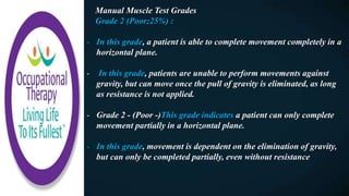 Manual Muscle Test Grades
Grade 2 (Poor;25%) :
- In this grade, a patient is able to complete movement completely in a
horizontal plane.
- In this grade, patients are unable to perform movements against
gravity, but can move once the pull of gravity is eliminated, as long
as resistance is not applied.
- Grade 2 - (Poor -)This grade indicates a patient can only complete
movement partially in a horizontal plane.
- In this grade, movement is dependent on the elimination of gravity,
but can only be completed partially, even without resistance
 