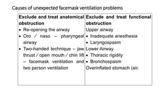 Causes of unexpected facemask ventilation problems
Exclude and treat anatomical
obstruction
 Re-opening the airway
 Oro ⁄ naso – pharyngeal
airway
 Two-handed technique – jaw
thrust ⁄ open mouth ⁄ chin lift
– facemask ventilation and
two person ventilation
Exclude and treat functional
obstruction
Upper airway
 Inadequate anesthesia
 Laryngospasm
Lower Airway
 Thoracic rigidity
 Bronchospasm
Overinflated stomach (air)
 