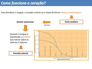 Ciclo cardíaco
Quando o sangue é
bombeado, a pressão
que exerce sobre as
artérias é máxima.
Sístole ventricular
durante
Pressão arterial
Para bombear o sangue, o coração contrai-se e relaxa de forma rítmica e involuntária:
Como funciona o coração?
 