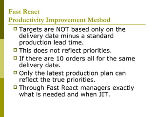 026 Fast React-Productivity improvement | PPT