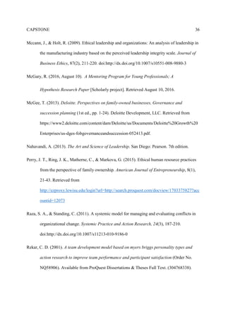 CAPSTONE 36
Mccann, J., & Holt, R. (2009). Ethical leadership and organizations: An analysis of leadership in
the manufacturing industry based on the perceived leadership integrity scale. Journal of
Business Ethics, 87(2), 211-220. doi:http://dx.doi.org/10.1007/s10551-008-9880-3
McGary, R. (2016, August 10). A Mentoring Program for Young Professionals; A
Hypothesis Research Paper [Scholarly project]. Retrieved August 10, 2016.
McGee, T. (2013). Deloitte. Perspectives on family-owned businesses, Governance and
succession planning (1st ed., pp. 1-24). Deloitte Development, LLC. Retrieved from
https://www2.deloitte.com/content/dam/Deloitte/us/Documents/Deloitte%20Growth%20
Enterprises/us-dges-fobgovernanceandsuccession-052413.pdf.
Nahavandi, A. (2013). The Art and Science of Leadership. San Diego: Pearson. 7th edition.
Perry, J. T., Ring, J. K., Matherne, C., & Markova, G. (2015). Ethical human resource practices
from the perspective of family ownership. American Journal of Entrepreneurship, 8(1),
21-43. Retrieved from
http://ezproxy.lewisu.edu/login?url=http://search.proquest.com/docview/1703375827?acc
ountid=12073
Raza, S. A., & Standing, C. (2011). A systemic model for managing and evaluating conflicts in
organizational change. Systemic Practice and Action Research, 24(3), 187-210.
doi:http://dx.doi.org/10.1007/s11213-010-9186-0
Rekar, C. D. (2001). A team development model based on myers briggs personality types and
action research to improve team performance and participant satisfaction (Order No.
NQ58906). Available from ProQuest Dissertations & Theses Full Text. (304768338).
 