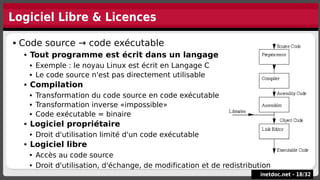 Logiciel Libre & Licences
inetdoc.net -
inetdoc.net - 18
18/
/32
32
 Code source → code exécutable
 Tout programme est écrit dans un langage
 Exemple : le noyau Linux est écrit en Langage C
 Le code source n'est pas directement utilisable
 Compilation
 Transformation du code source en code exécutable
 Transformation inverse «impossible»
 Code exécutable = binaire
 Logiciel propriétaire
 Droit d'utilisation limité d'un code exécutable
 Logiciel libre
 Accès au code source
 Droit d'utilisation, d'échange, de modification et de redistribution
 Code source → code exécutable
 Tout programme est écrit dans un langage
 Exemple : le noyau Linux est écrit en Langage C
 Le code source n'est pas directement utilisable
 Compilation
 Transformation du code source en code exécutable
 Transformation inverse «impossible»
 Code exécutable = binaire
 Logiciel propriétaire
 Droit d'utilisation limité d'un code exécutable
 Logiciel libre
 Accès au code source
 Droit d'utilisation, d'échange, de modification et de redistribution
 