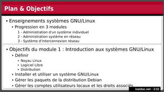 Plan & Objectifs
 Enseignements systèmes GNU/Linux
 Progression en 3 modules
1 - Administration d'un système individuel
2 - Administration système en réseau
3 - Système d'interconnexion réseau
 Enseignements systèmes GNU/Linux
 Progression en 3 modules
1 - Administration d'un système individuel
2 - Administration système en réseau
3 - Système d'interconnexion réseau
 Objectifs du module 1 : Introduction aux systèmes GNU/Linux
 Définir
 Noyau Linux
 Logiciel Libre
 Distribution
 Installer et utiliser un système GNU/Linux
 Gérer les paquets de la distribution Debian
 Gérer les comptes utilisateurs locaux et les droits associés
 Objectifs du module 1 : Introduction aux systèmes GNU/Linux
 Définir
 Noyau Linux
 Logiciel Libre
 Distribution
 Installer et utiliser un système GNU/Linux
 Gérer les paquets de la distribution Debian
 Gérer les comptes utilisateurs locaux et les droits associés
inetdoc.net -
inetdoc.net - 2
2/
/32
32
 