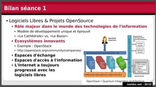 Bilan séance 1
 Logiciels Libres & Projets OpenSource
 Rôle majeur dans le monde des technologies de l'information
 Modèle de développement unique et éprouvé
 «La Cathédrale» vs. «Le Bazar»
 Écosystèmes innovants
 Exemple : OpenStack
 http://openstack.org/community/companies/
 Espaces d'échange
 Espaces d'accès à l'information
 L'Internet a toujours
progressé avec les
logiciels libres
 Logiciels Libres & Projets OpenSource
 Rôle majeur dans le monde des technologies de l'information
 Modèle de développement unique et éprouvé
 «La Cathédrale» vs. «Le Bazar»
 Écosystèmes innovants
 Exemple : OpenStack
 http://openstack.org/community/companies/
 Espaces d'échange
 Espaces d'accès à l'information
 L'Internet a toujours
progressé avec les
logiciels libres
inetdoc.net -
inetdoc.net - 30
30/
/32
32
 