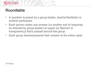 TA Project
Roundtable
• A question is posed by a group leader, teacher/facilitator or
another participant.
• Each person writes one answer (or another sort of response,
as directed by group leader) on paper (or flipchart or
transparency) that's passed around the group.
• Each group shares/presents their answer to the entire class.
 