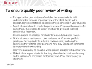 TA Project
To ensure quality peer review of writing
– Recognize that peer reviews often falter because students fail to
understand the process of peer review or they lack buy in to the
concept. Develop strategies to address these concerns in your students.
– Teach students how to conduct a peer review. Focus on the reasons for
doing them, the process to follow, and how to give (and receive)
constructive feedback.
– Create a rubric or checklist for students to use during peer review.
– Grade students' revision and peer review work. Consider portfolio
grading or having students submit a revision essay outlining the
comments they offered their peers and how they used peer comments
to improve their own writing.
– Intervene as quickly as possible when groups struggle with peer review.
– Make it clear to your students that they should not expect to rely solely
on the instructor's comments for their reviews. Peer commentary is
important.
 