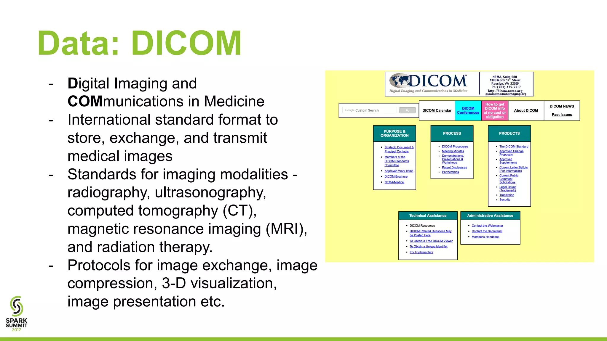 Data: DICOM
- Digital Imaging and
COMmunications in Medicine
- International standard format to
store, exchange, and transmit
medical images
- Standards for imaging modalities -
radiography, ultrasonography,
computed tomography (CT),
magnetic resonance imaging (MRI),
and radiation therapy.
- Protocols for image exchange, image
compression, 3-D visualization,
image presentation etc.
 