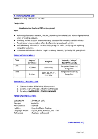 Page 7 of 7
7. SHAW WALLACE & CO.
Period: 01st May 1996 to 31st Jan 2001
Designation:
Sales Executive (Regional Office-Bangalore)
Role:
 Achieving width of distribution, volume, promoting new brands and increasing the market
share of existing products.
 Providing market support and coordinating between the company & the distributor.
 Planning and implementation of on & off premise promotional activity.
 MIS (Marketing Information system) through regular audits, analysing and reporting
competitor activities.
 To ensure achievement of sales target on weekly, monthly, quarterly and yearly basis.
ACADEMIC CREDENTIALS
Year Degree/
Certificate
Subjects
School / College/
Board/ University
2001
PGDMM Marketing
Bangalore University,
Bangalore
1998
B. Com
OOM, BE, FA, IT ,
STATISTIC
Bangalore University,
Bangalore
ADDITIONAL QUALIFICATION:
1. Diploma in sales & Marketing Management.
2. Diploma in E Commerce Software Technologies
3. Completed WSET LEVEL 1 AWARD IN WINES
PERSONAL INFORMATION:
Date of Birth : 20th March 1975
Passport :Available
Marital Status : Married
Hobbies : Listening Music, Reading.
Languages Known : English, Hindi, Kannada, and Tamil
References : Available on Request
(KIRAN KUMAR K.S)
 