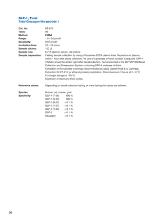 26
GLP-1, Total
Total Glucagon-like peptide 1
		
Cat. No.: 	 KT-876
Tests: 	 96
Method: 	 ELISA
Range: 	 1.8 – 55 pmol/l
Sensitivity: 	 0.91 pmol/l
Incubation time: 	 20 – 24 hours
Sample volume: 	 100 µl
Sample type: 	 EDTA plasma, serum, cell culture
Sample preparation: 	Fasting sample collection by using a Vacutainer EDTA plasma tube. Separation of plasma
within 1 hour after blood collection.	The use of a protease inhibitor cocktail is required. DPP-4
inhibitor should be added right after blood collection. Recommended is the BDTM P700 Blood
Collection and Preservation System containing DPP-4 protease inhibitor.
	Extraction of the samples is strongly recommended by using Oasis® HLB 3 cc Cartridge,
Extraction Kit KT-910, or ethanol protein precipitation. Store maximum 3 hours at 2 – 8 °C.
For longer storage at -70 °C.
	 Maximum 3 freeze and thaw cycles.
Reference values: 	 Depending on blood collection fasting or none fasting the values are different.
Species:	 Human, rat, mouse, goat
Specificity:	 GLP-1 (7-36)		 100 %
	 GLP-1 (9-36)		 100 %
	 GLP-1 (9-37)		  0.1 %
	 GLP-1 (7-37)		  0.1 %
	 GLP-1 (1-36)		  0.1 %
	 GLP-2		  0.1 %
	 Glucagon		  0.1 %
 
