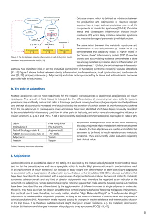 5
Figure 1: the link between obesity, inflammation, β-cell dysfunction, insulin
resistance and cardiovascular risk [28, 29]
Oxidative stress, which is defined as imbalance between
the production and inactivation of reactive oxygen
species, has a major pathophysiological role in all the
components of metabolic syndrome [20–24]. Oxidative
stress and consequent inflammation induce insulin
resistance (IR) which likely initiates metabolic syndrome
and massive damage of pancreatic β-cell dysfunction.
The association between the metabolic syndrome and
inflammation is well documented [9]. Welsh et al. [10]
demonstrated that adiposity leads to higher levels of
the “acute phase” inflammatory protein CRP (C-reactive
protein) and accumulating evidence demonstrates a close
link among metabolic syndrome, chronic inflammation and
oxidativestress[11].Infact,theoxidativestress-inflammation
pathway has important roles in all the individual components of Metabolic syndrome including vascular alterations
[11-15]. Figure 1 shows the link between obesity, inflammation, insulin resistance, β-cell dysfunction, and cardiovascular
risk. [28, 29]. Adipo(cyto)kines (e.g. Adiponectin) and other factors produced by fat tissue and antiinsulinemic hormones
play a key role in the process.
b. The role of adipokines
Multiple adipokines can be held responsible for the negative consequences of abdominal adipogenesis on insulin
resistance. The growth of lipid tissue is induced by the differentiation of mesenchymal stem cells to become
preadopocytes and finally mature lipid cells. In this stage peripheral monocytes/macrophages migrate into the lipid tissue
and are kept at a constantly increased level of activation by the secretion of a whole pattern of proinflammatory cytokines
from the pre-adipocyte. In consequence many adipokines have been identified which have been previously described
to be associated with inflammatory conditions in other parts of the body, and which have a known negative influence on
insulin sensitivity, e. g. IL-6 and TNFα. A list of some recently described prominent adipokines is provided in Table 2 [31].
Adiponectin and leptin have been studied most extensively
andplayamajorroleinlipidmetabolismandthedevelopment
of obesity. Further adipokines are resistin and visfatin that
also seem to be linked to insulin resistance and metabolic
syndrome. They are currently under evaluation regarding
their clinical value.
I. Adiponectin
Adiponectin owns an exceptional place in this listing. It is secreted by the mature adipocytes (and the connective tissue)
and not by the pre-adipocytes and has a synergistic action to insulin. High plasma adiponectin concentrations result
in an improvement of insulin sensitivity. An increase in body weight with differentiation of stem cells to pre-adipocytes
is associated with a suppression of adiponectin concentrations in the circulation [38]. Other disease conditions that
have been described to be correlated with a suppression of adiponectin levels include, but are not limited to metabolic
syndrome, atherosclerosis and any kind of obesity. Adiponectin may, therefore, be regarded as an indicator of the
activity of pre-adipocytes. Female patients have higher reference values than male patients. Several plasma sub-fractions
have been described that are differentiated by the agglomeration of different numbers of single adiponectin molecules.
However, they have as of yet not shown any difference in their changing behaviour following therapeutic interventions.
For practical use it does, therefore, not really matter, whether “High Molecular Weight” or “Low Molecular Weight”
adiponectin is determined for diagnostic purposes, as long as the same sub-fraction is used to draw any diagnostic or
clinical conclusions [40]. Adiponectin levels respond quickly to changes in insulin resistance and the metabolic situation
in the lipid tissue. It is, therefore, suitable to track slight changes in insulin resistance, e.g. the metabolic deterioration
induced by the hormonal changes in women with polycystic ovary syndrome (PCOS) [41, 42].
Leptin Free Fatty acids
Interleukine-6 PAI-I and tPA
Retinol Binding protein 4 Angiotensin II
Adipsin (Complementation factor D) TNF-alpha
Adiponectin Visfatin
Resistin Vaspin
Table 2: Recently described adipokines
Anti-insulinemic hormones
Insulin Resistance
β-Cell
Dysfunction
β-Cell
Dysfunction
IL-6, TNFα etc.
Free
Fatty Acids
Angiotensin
Insulin-
requirement
Insulin
Proinsulin
Insulin
Proinsulin
Adiponectin
Adipogenesis
Lipid Cell
Pre-Adipocyte
Stem Cell
Stem Cell
Stem Cell
Leptin
Anti-insulinemic hormones
Insulin Resistance
β-Cell
Dysfunction
IL-6, TNFα etc.
Free
Fatty Acids
Angiotensin
Insulin-
requirement
Insulin
Proinsulin
Adiponectin
Adipogenesis
OBESITY
Lipid Cell
Pre-Adipocyte
Leptin AdiponectinC
B
Arteriosclerosis HypertensionDyslipidemia
Arteriosclerosis HypertensionDyslipidemia
Hyperglycemia
Intact
Proinsulin
hsCRP
 