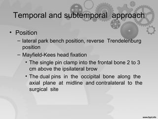 026 positioning for cranial surgery | PPT
