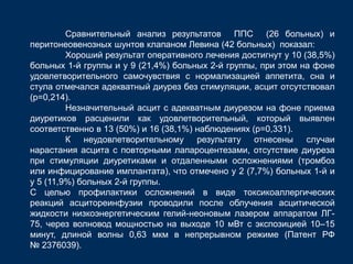 Сравнительный анализ результатов ППС (26 больных) и
перитонеовенозных шунтов клапаном Левина (42 больных) показал:
Хороший результат оперативного лечения достигнут у 10 (38,5%)
больных 1-й группы и у 9 (21,4%) больных 2-й группы, при этом на фоне
удовлетворительного самочувствия с нормализацией аппетита, сна и
стула отмечался адекватный диурез без стимуляции, асцит отсутствовал
(р=0,214).
Незначительный асцит с адекватным диурезом на фоне приема
диуретиков расценили как удовлетворительный, который выявлен
соответственно в 13 (50%) и 16 (38,1%) наблюдениях (р=0,331).
К неудовлетворительному результату отнесены случаи
нарастания асцита с повторными лапароцентезами, отсутствие диуреза
при стимуляции диуретиками и отдаленными осложнениями (тромбоз
или инфицирование имплантата), что отмечено у 2 (7,7%) больных 1-й и
у 5 (11,9%) больных 2-й группы.
С целью профилактики осложнений в виде токсикоаллергических
реакций асцитореинфузии проводили после облучения асцитической
жидкости низкоэнергетическим гелий-неоновым лазером аппаратом ЛГ-
75, через волновод мощностью на выходе 10 мВт с экспозицией 10–15
минут, длиной волны 0,63 мкм в непрерывном режиме (Патент РФ
№ 2376039).
 