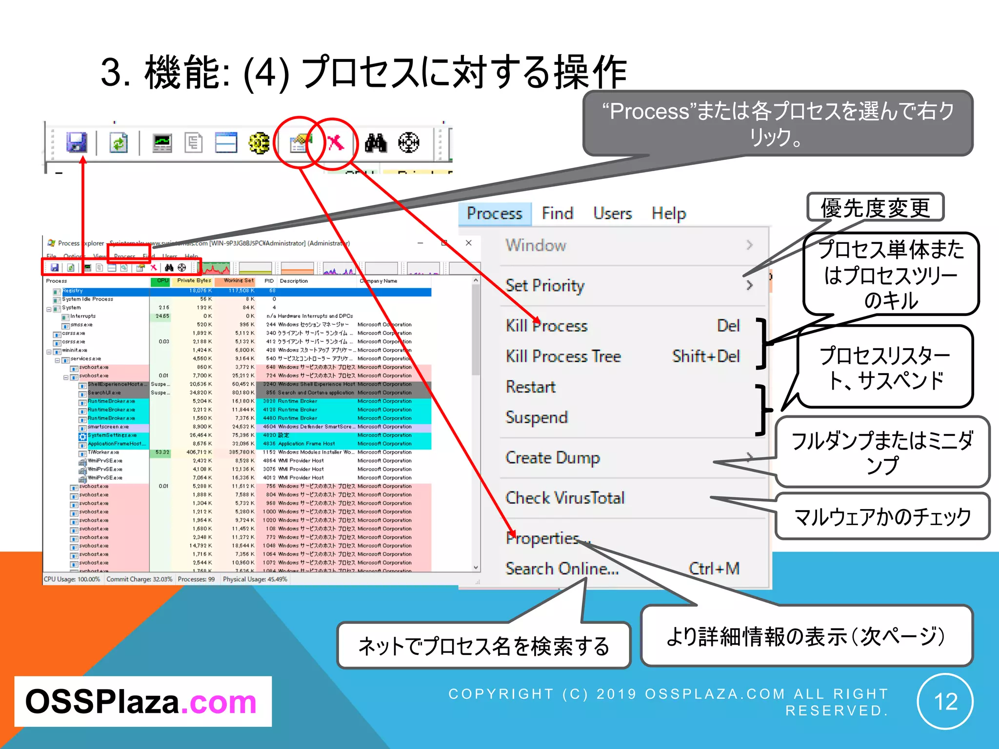 3. 機能: (4) プロセスに対する操作
C O P Y R I G H T ( C ) 2 0 1 9 O S S P L A Z A . C O M A L L R I G H T
R E S E R V E D . 12OSSPlaza.com
“Process”または各プロセスを選んで右ク
リック。
優先度変更
プロセス単体また
はプロセスツリー
のキル
プロセスリスター
ト、サスペンド
フルダンプまたはミニダ
ンプ
マルウェアかのチェック
より詳細情報の表示（次ページ）ネットでプロセス名を検索する
 