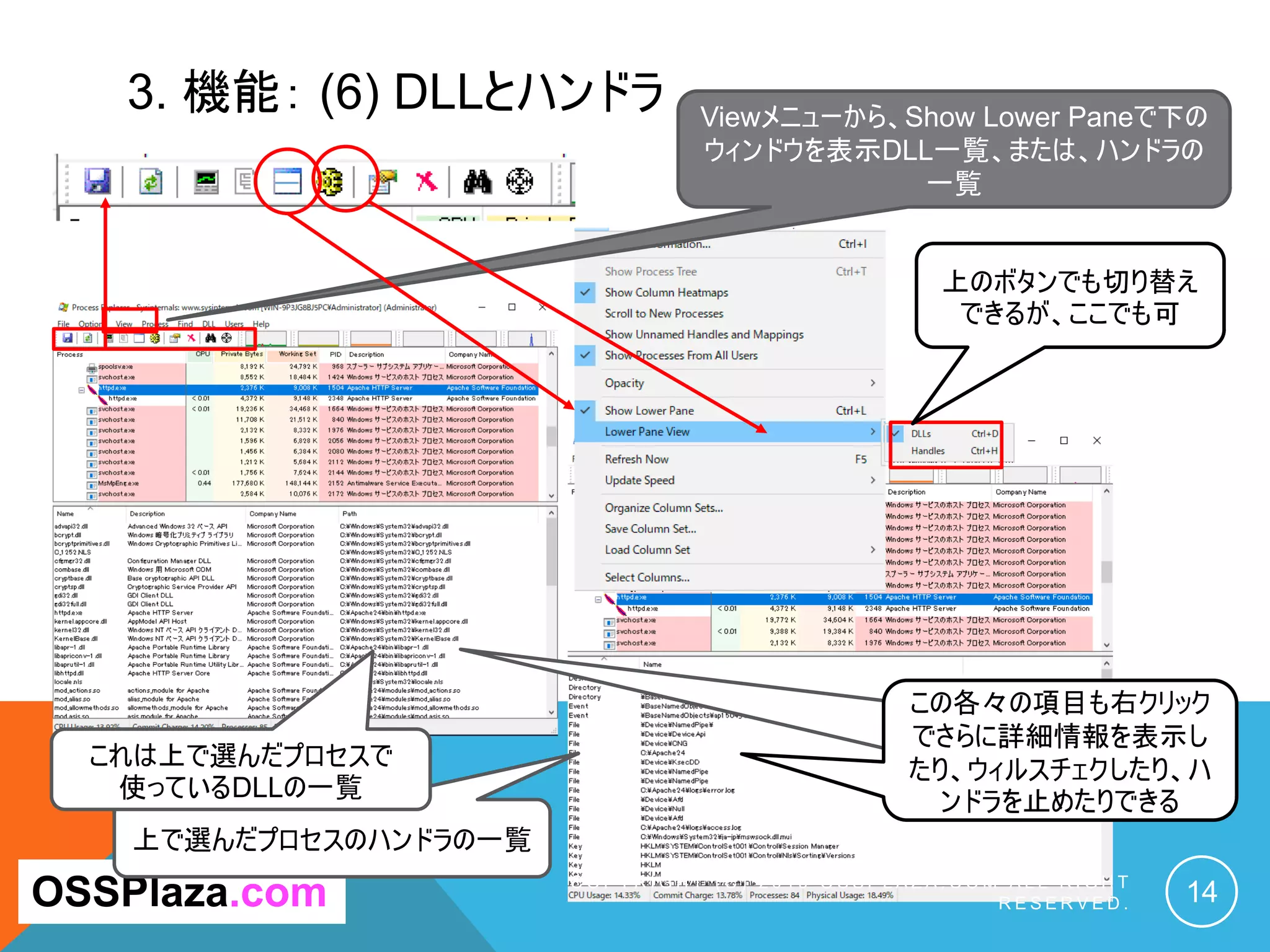 3. 機能： (6) DLLとハンドラ
C O P Y R I G H T ( C ) 2 0 1 9 O S S P L A Z A . C O M A L L R I G H T
R E S E R V E D . 14OSSPlaza.com
Viewメニューから、Show Lower Paneで下の
ウィンドウを表示DLL一覧、または、ハンドラの
一覧
上で選んだプロセスのハンドラの一覧
これは上で選んだプロセスで
使っているDLLの一覧
上のボタンでも切り替え
できるが、ここでも可
この各々の項目も右クリック
でさらに詳細情報を表示し
たり、ウィルスチェクしたり、ハ
ンドラを止めたりできる
 