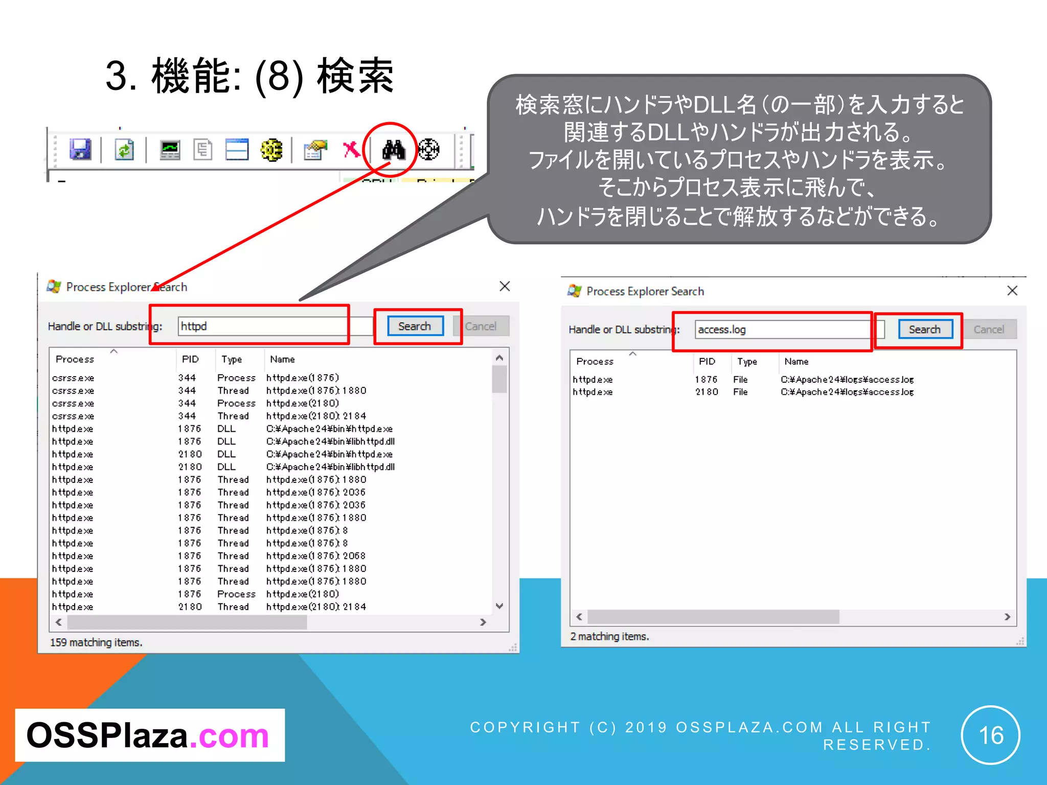 3. 機能: (8) 検索
C O P Y R I G H T ( C ) 2 0 1 9 O S S P L A Z A . C O M A L L R I G H T
R E S E R V E D . 16OSSPlaza.com
検索窓にハンドラやDLL名（の一部）を入力すると
関連するDLLやハンドラが出力される。
ファイルを開いているプロセスやハンドラを表示。
そこからプロセス表示に飛んで、
ハンドラを閉じることで解放するなどができる。
 