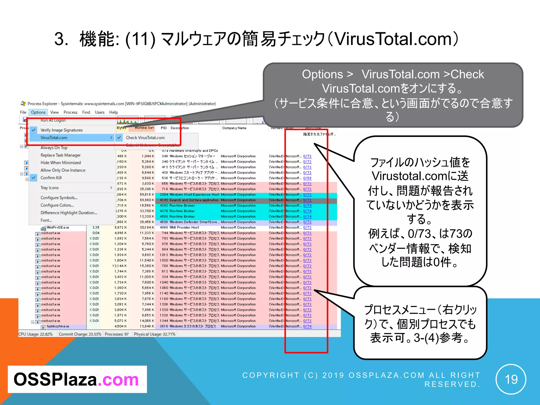 3. 機能: (11) マルウェアの簡易チェック（VirusTotal.com）
C O P Y R I G H T ( C ) 2 0 1 9 O S S P L A Z A . C O M A L L R I G H T
R E S E R V E D . 19OSSPlaza.com
Options > VirusTotal.com >Check
VirusTotal.comをオンにする。
（サービス条件に合意、という画面がでるので合意す
る）
ファイルのハッシュ値を
Virustotal.comに送
付し、問題が報告され
ていないかどうかを表示
する。
例えば、0/73、は73の
ベンダー情報で、検知
した問題は0件。
プロセスメニュー（右クリッ
ク）で、個別プロセスでも
表示可。3-(4)参考。
 