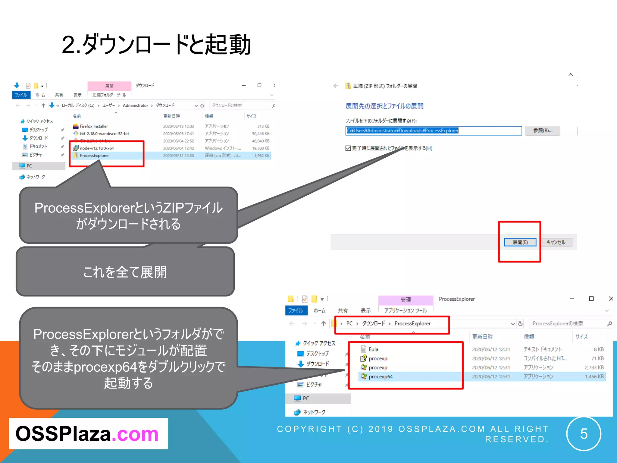 2.ダウンロードと起動
C O P Y R I G H T ( C ) 2 0 1 9 O S S P L A Z A . C O M A L L R I G H T
R E S E R V E D . 5OSSPlaza.com
これを全て展開
ProcessExplorerというフォルダがで
き、その下にモジュールが配置
そのままprocexp64をダブルクリックで
起動する
ProcessExplorerというZIPファイル
がダウンロードされる
 