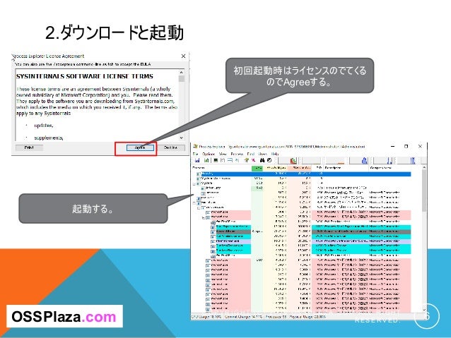 タスクマネージャーの上級版 Process Explorerの紹介
