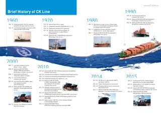 Brief History of CK Line
4 / 5 CK Line
1960
1962. 	10. 	Established by Mr. Kim Yun Suok and
		 started Korea/Japan bulk liner service.	
1964. 	10. 	Launched Korea/Japan liner service with
		 newly built MV CHUN KYUNG.	
2010
2014
2010. 	04. 	Acquired MV SKY EVOLUTION and deployed in Korea/China
		 container liner service	
2010. 	05. 	Commenced Incheon/North China/Hong Kong/Thailand service
2010. 	10. 	Commenced Pusan/Hong Kong/Vietnam/Thailand service
2011. 	04. 	Established Shanghai CK Logistics Co., Ltd.	
2012. 	03. 	Newly built MV SKY HOPE/
		 FLOWER (Hyundai Mipo 1000)
		 was deployed in Korea/Japan
		 container liner service
2012. 	05. 	Deployed chartered vessel to
		 Korea/Vietnam/Thailand service
		 (with Namsung Shipping)	
2012. 	09. 	Deployed MV SKY EVOLUTION to
		 VTS(Vietnam/Thailand service) route (with KMTC and Sinokor)	
2013. 	07. 	Deployed MV RESOLUTION to HPX(Haiphong Express) route
		 (with HMM)
2013. 	07. 	Newly ordered 1,900 TEU x 2 Full Container Vessels
		 at Hyundai Mipo Shipyard	
2013. 	12. 	Deployed MV BARA IPSA to
		 HIX(Incheon Haiphong Express) route (with HMM)
1970 1980
1990
1970.	05. 	Opened Kobe office in Japan.	
1973. 	12. 	Established subsidiary BOSEUNG Ind. Co., Ltd.
1974. 	02. 	Established subsidiary CK Corporation.
1977.	03.	 Awarded "Industrial Service Medal" by
		 government at the 1st day of Marine
		Transportation.
1979. 08.	 Newly built MV. CHUN MUN was deployed in
		 Korea/Japan liner service
1985.	12	 Appointed as a major carrier in Korea/Japan
		 service for rationalization of shipping industry
		 according to government policy.	
1986. 	12. 	Established overseas subsidiary company
		 CK Maritime Co., Ltd. As Japan Agency	
1988. 11. 	Newly built MV CHUN HAK was deployed in
		 Korea/Japan liner service.	
1994. 	02. 	Commenced Korea/China
		 container liner service.	
1996. 	06. 	Newly built MV SKY DUKE was deployed in
		 Korea/Japan container liner service.	
1997. 	05. 	Newly built MV SKY LOVE was deployed in
		 Korea/China container liner service.	
2015
2015. 01. 	Commenced FTS (Far Thailand Service :
		 Manila Service ) by space swap (HMM)
2015. 01. 	Ranking 65th of ‘Top 100 World Container
		 Operating Company’
2015. 02. 	Acquired MV SKY VICTORIA and deployed
		 in Korea/China/Japan container liner service
2015. 04. 	Newly built MV SKY ORION
		 (Hyundai Mipo 1900) was delivered.
2000
2002. 	11. 	Launched pendulum service
		 (Korea – China – Japan)
2005. 	07. 	Newly built MV SKY PRIDE
		 (Daesun 1000) was operated in
		 Korea/Japan container liner service
2006. 	11. 	Acquired the Certificate of
		 Integrated Logistics Company	
2006. 	12. 	Launched Korea/Russia
		 container liner service
2007. 	09. 	Launched China/Korea/West Japan
		 liner pendulum service
		 with STX PanOcean	
2009.	09.	Newly built MV. SKY AURORA was
		 deployed in Korea/Japan bulk liner
		service
2009. 10. 	Entering ‘Top 100 World Container
		 Operating Company’
2014. 	05. 	HIX Service re-adjusted (with KMTC)
		 and deploy 1,000 teu	
2014. 	06. 	Taiwan Keelung service commenced	
2014. 	06. 	Philippines Manila service commenced
		 (North/South Port)	
2014. 	11. 	Newly built MV SKY CHALLENGE was
		 deployed in Intra-Asia container liner service.	
 