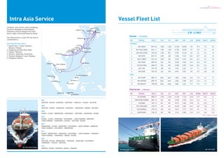 12 / 13 CK Line
Container Liner Service covers Hongkong,
Hochimin, Bangkok & Laemchabang.
Extension a service network from Intra
Asia to Japan, China and Russia via Busan.
Intra-Asia service is a part CK Line tries to
concentrate on.
Currently CK Line covers:
1. South China : Fuzhou / Xiamen /
   Shantou / Shekou
2. Hongkong and Pear River Delta
3. Taiwain : Keelung
4. Vietnam: Haiphong / Hochiminh
5. Thailand: Bangkok / Laem Chabang
6. Philippines: Manila
Intra Asia Service Vessel Fleet List
HIX
INCHEON – BUSAN – SHANGHAI – HAIPHONG – SHANTOU – FUZHOU – INCHEON
HPX
INCHEON – BUSAN – HONGKONG – HAIPHONG – HONGKONG – XIAMEN – INCHEON
KHP
BUSAN – ULSAN – GWANGYANG – HONGKONG – HAIPHONG – HONGKONG – BUSAN
KTS
BUSAN – ULSAN – HONGKONG – HOCHIMINH – LAEM CHABANG – BANGKOK –
LAEM CHABANG – HONGKONG – SHEKOU – KEELUNG – BUSAN 		
KVT
GWANGYANG – BUSAN – HONGKONG – HOCHIMINH – LAEM CHABANG – BANGKOK -
LAEM CHABANG – HOCHIMINH – GWANGYANG		
VTS
BUSAN – GWANGYANG – HONGKONG – HOCHIMINH – LAEM CHABANG – BANGKOK -
LAEM CHABANG – HONGKONG – XIAMEN – BUSAN		
KPS
INCHEON – BUSAN – GWANGYANG – SHANGHAI – MANILA(N) – HOCHIMINH -
HONGKONG – SHEKOU – INCHEON		
FTS
QINGDAO - BUSAN - SHANGHAI - MANILA - QINGDAO	 	
NO. VESSEL BUILT TEU 14T DWT GRT LOA BEAM DRAFT SPEED
Container
1 SKY ORION 2015. 04 1,900 1,230 21,700 20,700 172 27.5 9.5 20
2 SKY CHALLENGE 2014. 11 1,900 1,230 21,700 20,700 172 27.5 9.5 20
3 SKY EVOLUTION 1996. 09 1,028 896 17,781 13,156 162 25 8.9 18
4 SKY HOPE 2012. 01 1,009 630 11,884 9,742 140.1 22.7 8.2 18
5 SKY FLOWER 2012. 02 1,009 630 11,891 9,742 140.1 22.7 8.2 18
6 SKY PRIDE 2005. 05 962 652 12,400 9,520 142.7 22.6 8.21 18
7 SKY VICTORIA 2008. 07 845 595 12,000 9,592 144.8 22.4 8.2 18
8 SKY LOVE 1997. 05 450 323 7,262 4,647 115 19 6.67 15
9 SKY DUKE 1996. 06 342 250 5,963 3,992 107 17.2 6.53 14.5
Bulk
10 SKY GLORY 2009. 12 Bulk Bulk 6,500 5,534 94.5 17.6 6.4 13
11 SKY AURORA 2009. 07 Bulk Bulk 6,500 5,500 94.5 17.6 6.4 13
12 SKY BEAUTY 1998. 08 Bulk Bulk 5,820 4,346 91.7 17.2 7.11 13
NO. VESSEL BUILT TEU 14T DWT GRT LOA BEAM DRAFT SPEED
1 AS SAVONIA 2000. 01 1,679 1,230 21,420 17,167 169.8 27.2 9.22 21
2 SINOTRANS NINGBO 2007. 12 847 600 12,550 9,550 144.8 22.4 8.2 19
3 SUZANNE 1994. 10 841 543 10,747 7,869 129.8 22 8.33 17
4 POS YOKOHAMA 1998. 07 702 510 10,298 8,306 143.3 20.5 7.35 17.5
5 OSG ADMIRAL 1997. 03 635 474 9,676 7,197 125.3 20 7.8 16.5
6 CONFIDENCE 1996. 09 607 385 7,196 5,658 114.3 19.3 6.66 15.5
Owned _ 12 Vessels
Chartered _ 6 Vessels
C K L I N E
INCHEON
ULSAN
BUSAN
GWANGYANG
KEELUNG
KAOHSIUNG
SHANGHAI
FUZHOU
XIAMEN
HAIPHONG
BANGKOK
LAEM CHABANG
HOCHIMINH
PORT KLANG
SINGAPORE
KOTA KINABALU
MANILA
MIRI
BINTULU
KUCHING
JAKARTA
SURABAYA
SEMARANG
SHANTOU
SHEKOU
HONGKONG
2015.2 Subject to change
MV. SKY EVOLUTION
MV. SKY HOPEMV. SKY CHALLENGE
QINGDAO
 