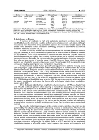 Important Parameters for Hand Function Assessment of Stroke Patients | PDF