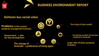 BUSINESS ENVIRONMENT REPORT
The rising of Asian wealth
Increasing number of overseas
students in Australia
Large ratio of Asian property
investors
The change of
Australia’s preference of living types
Government’s plan
for City development
Problems in the current
property management business
SoHome Aus social value
 