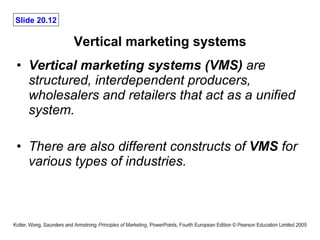 Vertical marketing systems Vertical marketing systems (VMS)  are structured, interdependent producers, wholesalers and retailers that act as a unified system.  There are also different constructs of  VMS  for various types of industries. 